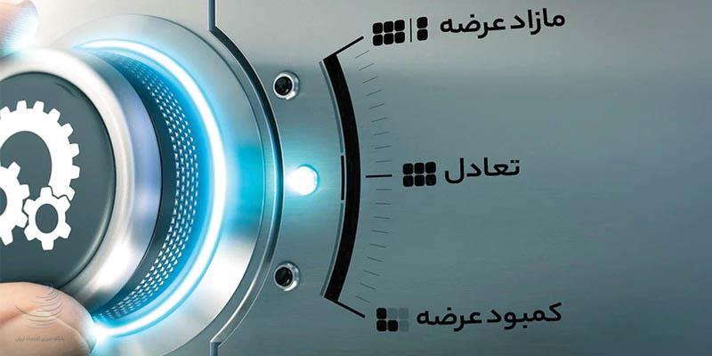 «تهدید دستوری» ارز تجاری